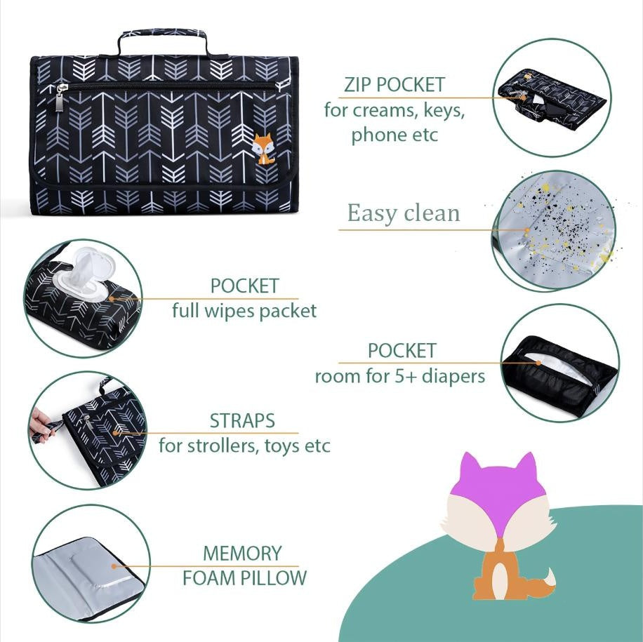 Baby Changing Pad - Portable One-Hand Diaper Change Mat for Diaper Bag & Changing Table