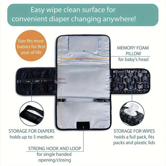 Baby Changing Pad - Portable One-Hand Diaper Change Mat for Diaper Bag & Changing Table
