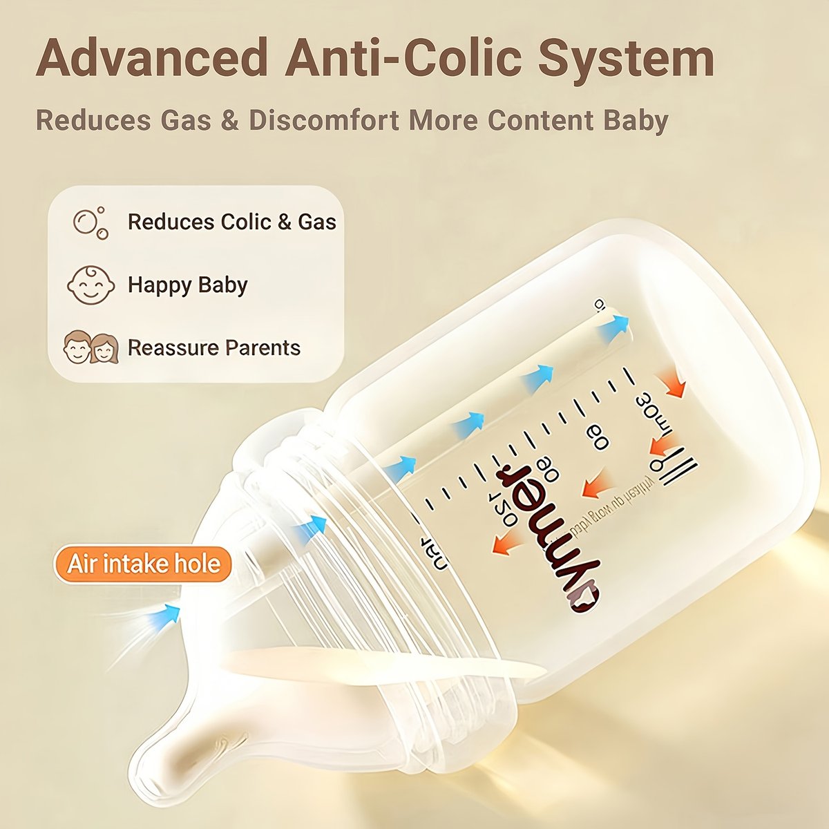Anti-Colic Wide Neck Baby Bottle
